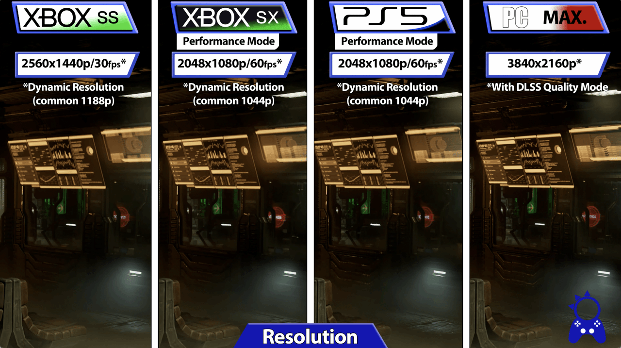 《絕命異次元重製版》各平台對比：XSX加載速度較快