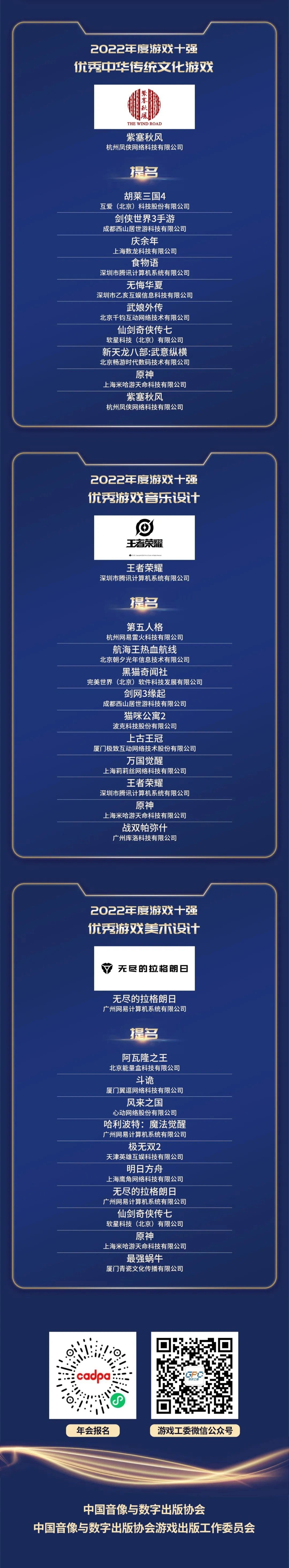 中國遊戲產業年會發布2022遊戲年度榜 《原神》等上榜