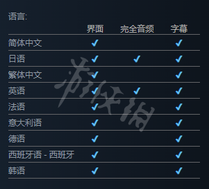 《歧路旅人2》有中文嗎？遊戲支持語言一覽