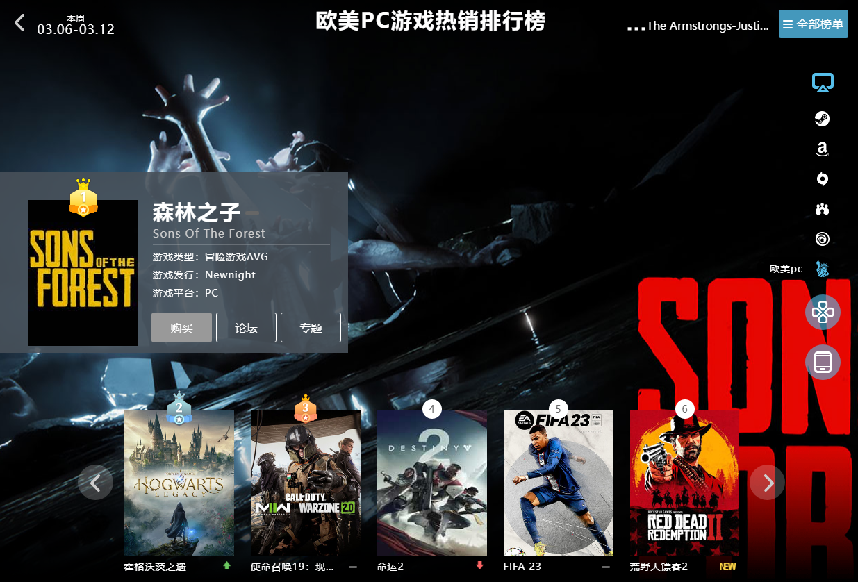 3.06-3.12全球遊戲銷量榜：《惡靈古堡4重製版》預購上榜