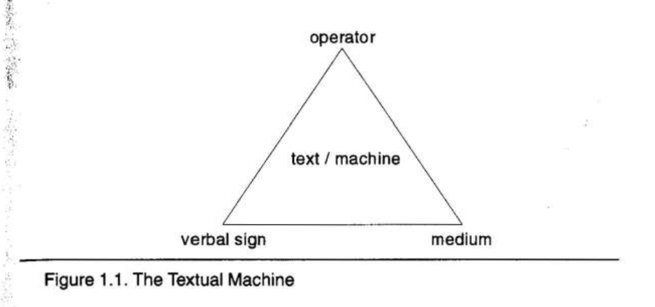 如何翻譯重要概念「Cybertext」：賽博、控制、制動……