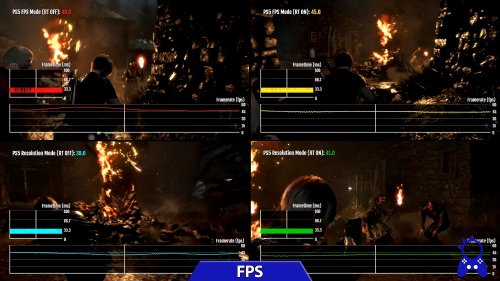 《惡靈古堡4重製版》PS平台對比 光追效果有限建議關閉