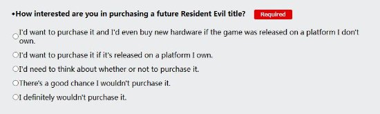 CAPCOM詢問玩家：若《惡靈古堡》為獨占 是否願意買新遊戲機