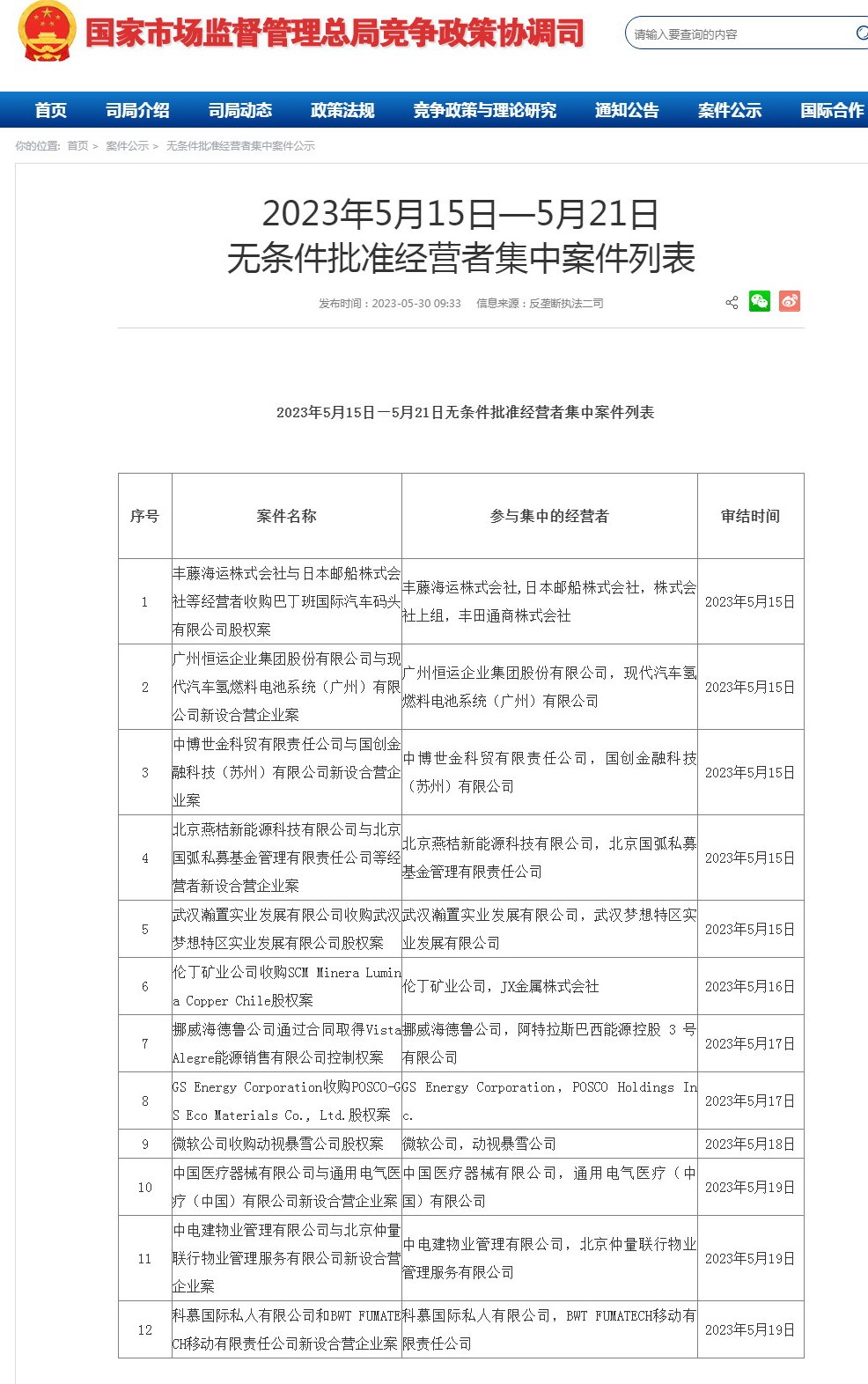 中國市場監督管理總局無條件批准微軟收購動視暴雪