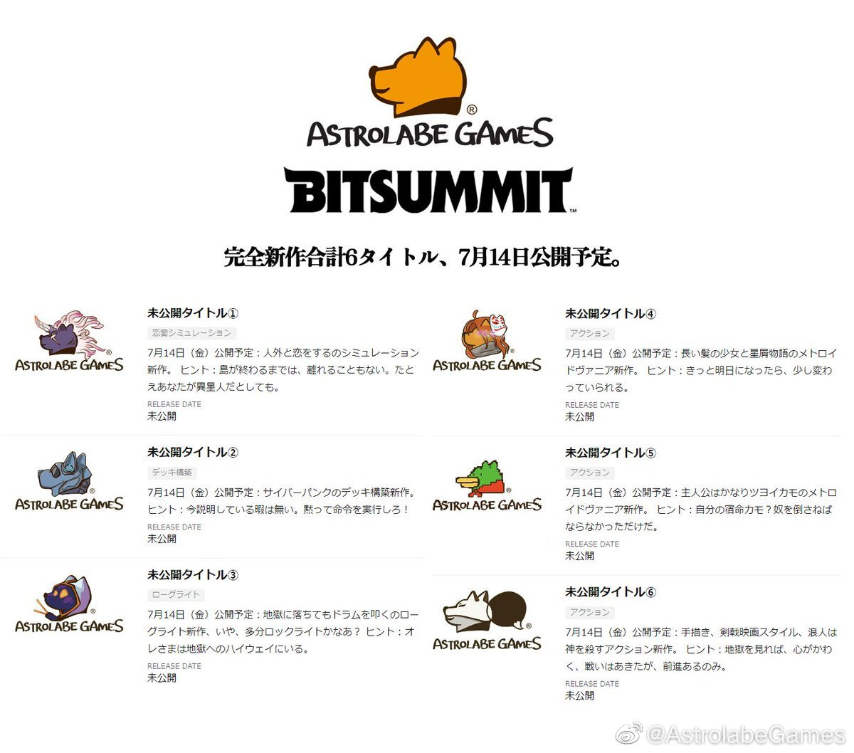 Astrolabe Games參加7月京都BitSummit 作為金牌贊助商