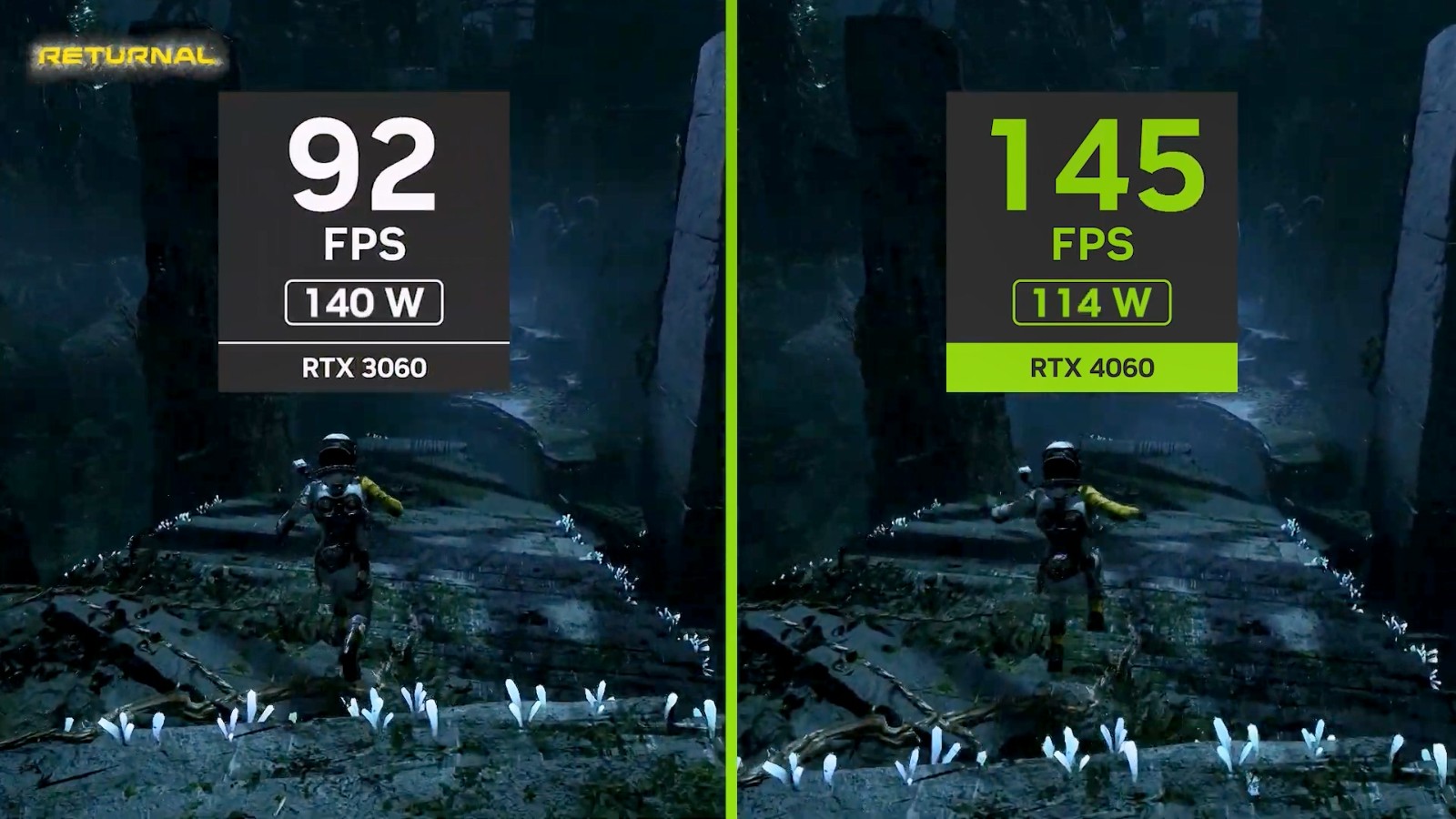光追性能對比：RTX 4060 vs 3060 vs 2060