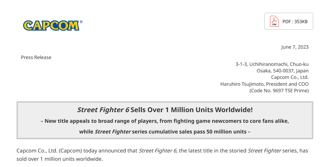 CAPCOM宣布《快打旋風6》銷量破100萬份系列銷量破5000萬