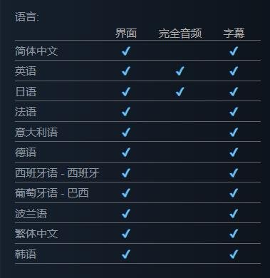 《潛龍諜影3重製版》支持簡繁中文 PC平台系列首次