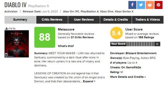 《暗黑破壞神4》M站玩家評分：全平台都遭大量差評！