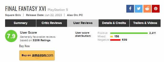 《最終幻想16》M站用戶評分漲至7.9：差評終被好評淹沒