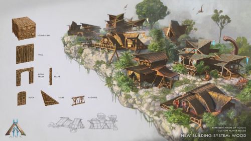 《方舟2》公布多張概念圖，生物裝備、建築、釣魚玩法首曝