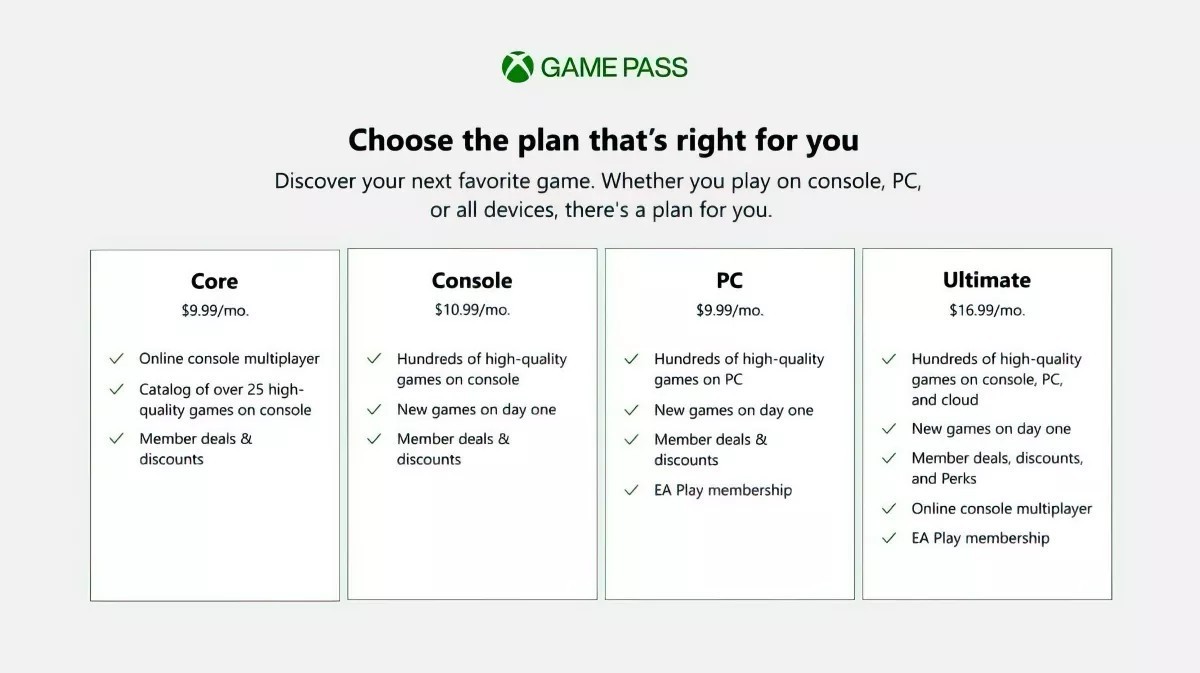 據報導Xbox金會員即將被新服務取代 會免取消新增遊戲庫