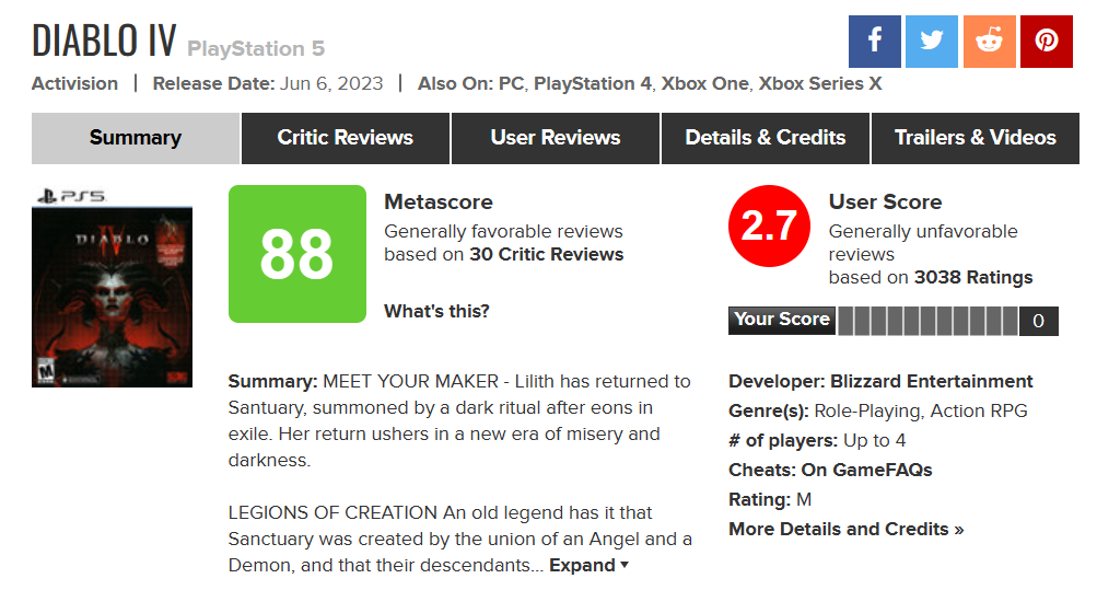 《暗黑破壞神4》作大死現已成今年M站玩家評分最低遊戲之一