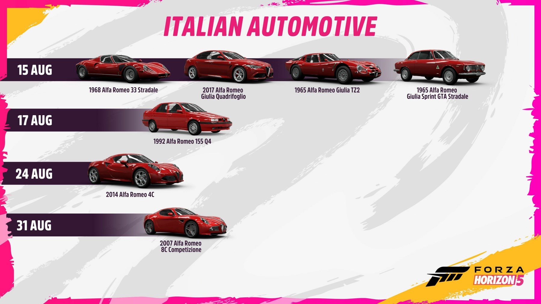 《極限競速地平線5》義大利汽車節更新介紹