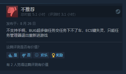 《黑街聖徒重啟版》更新了個bug？付費DLC被收回