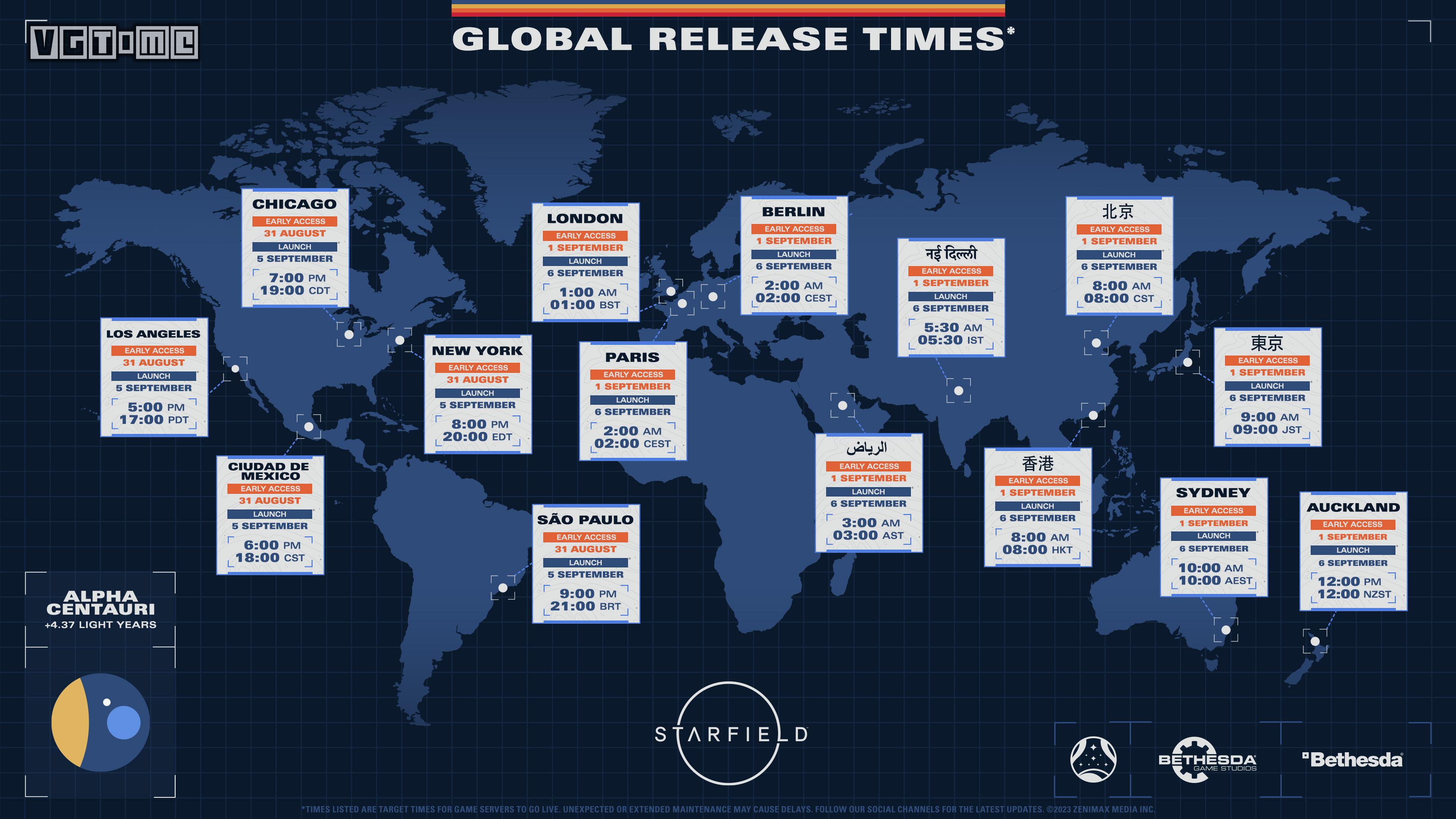 《星空》全球解鎖時間確定 豪華版將於9月1日首先開放