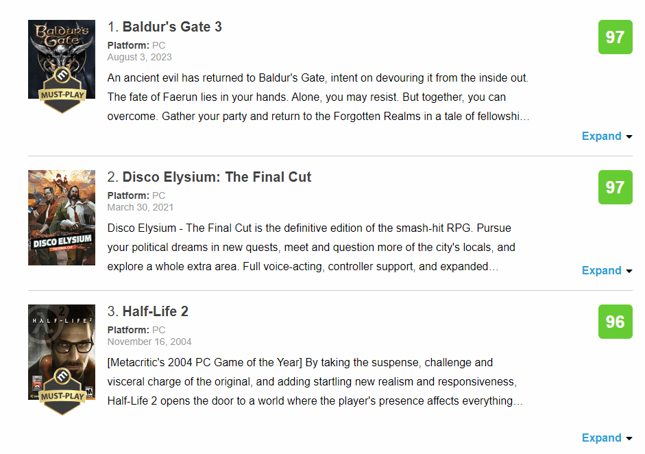 《柏德之門3》獲M站官方認證：評分最高的PC遊戲