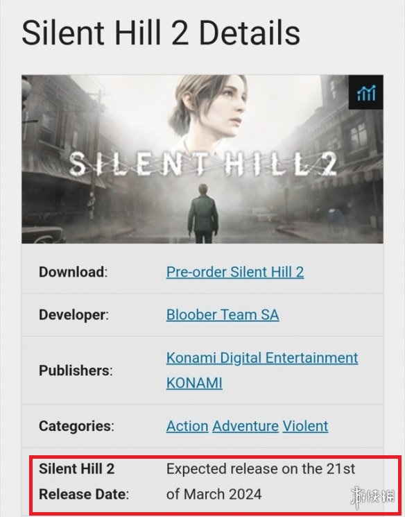 《沉默之丘2重製版》發售日泄露：這麼快就可以玩到了?