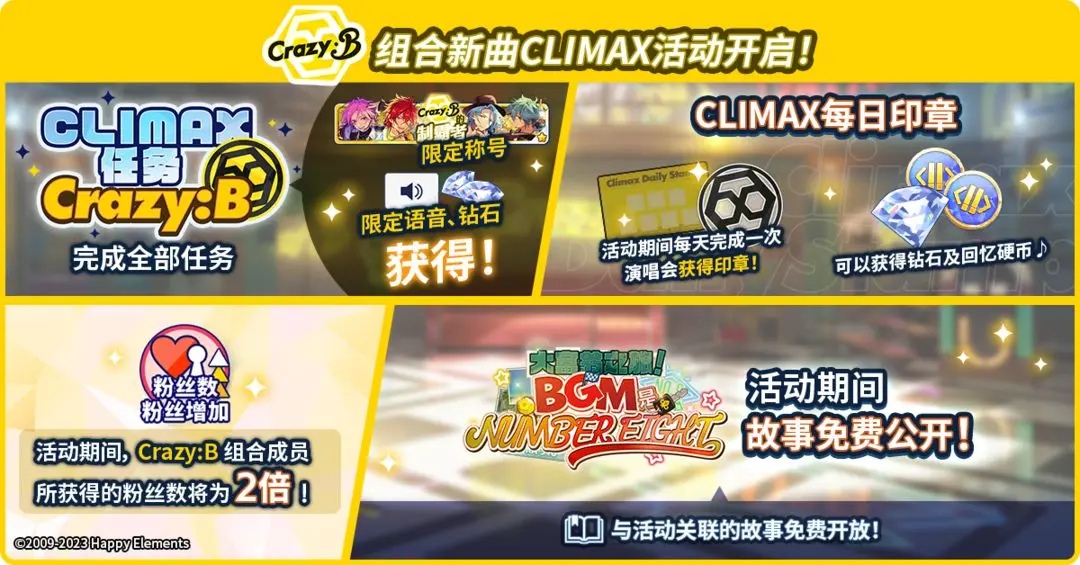 《偶像夢幻祭2》CLIMAX任務怎麼做 CLIMAX任務攻略