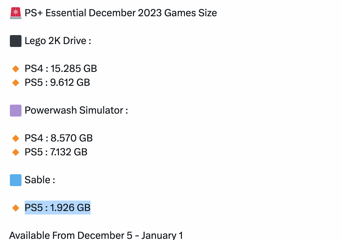 12月PS+會免遊戲大小：三款加起來不到20GB