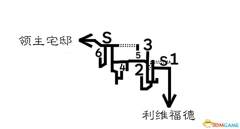 《歧路旅人歧路旅人》全中文標注地圖指引 全寶箱紫色寶箱位置