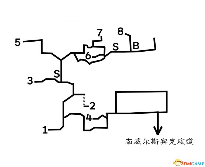 《歧路旅人歧路旅人》全中文標注地圖指引 全寶箱紫色寶箱位置