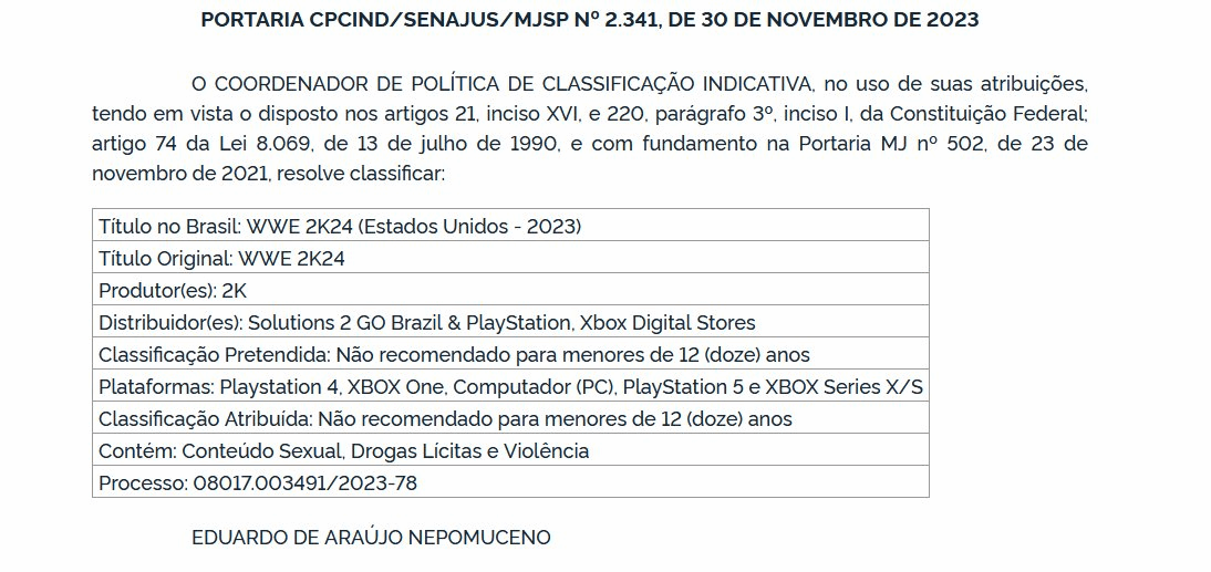 新的年貨已在路上：曝《WWE 2K24》在巴西獲得分級