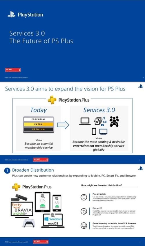 PS+服務未來或登PC SONY部署全球多平台戰略吸引用戶