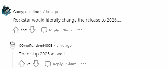 2025年太難等！《俠盜獵車手6》粉絲請願跳過2024年