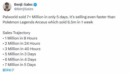5天700萬份！《幻獸帕魯》銷售速度比阿爾宙斯快
