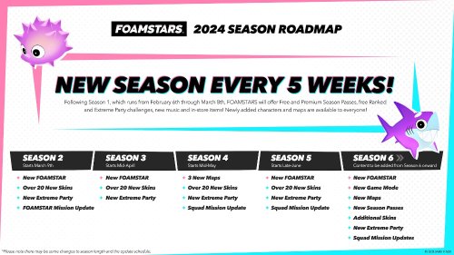 《FOAMSTARS》公開賽季路線圖 兩種排位模式