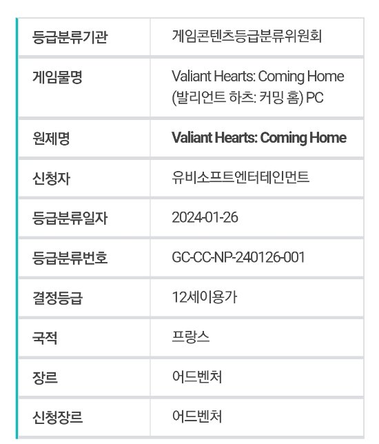育碧《勇敢的心回家》或將登陸PC 已通過韓國評級