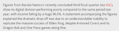 萬代稱機戰傭兵6等遊戲表現良好 但無法復制艾爾登法環的巨大成功