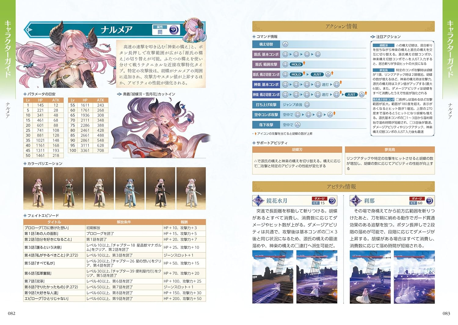 《碧藍幻想Relink》官方攻略書現已發售含購入特典