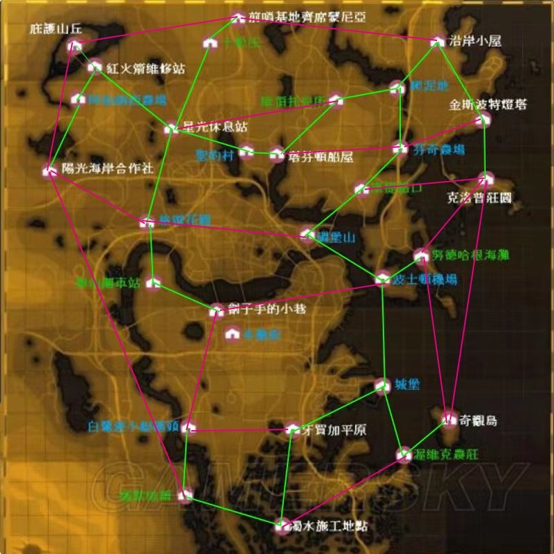 《異塵餘生4》遠港DLC三方共存結局達成方法 共存結局怎麼達成