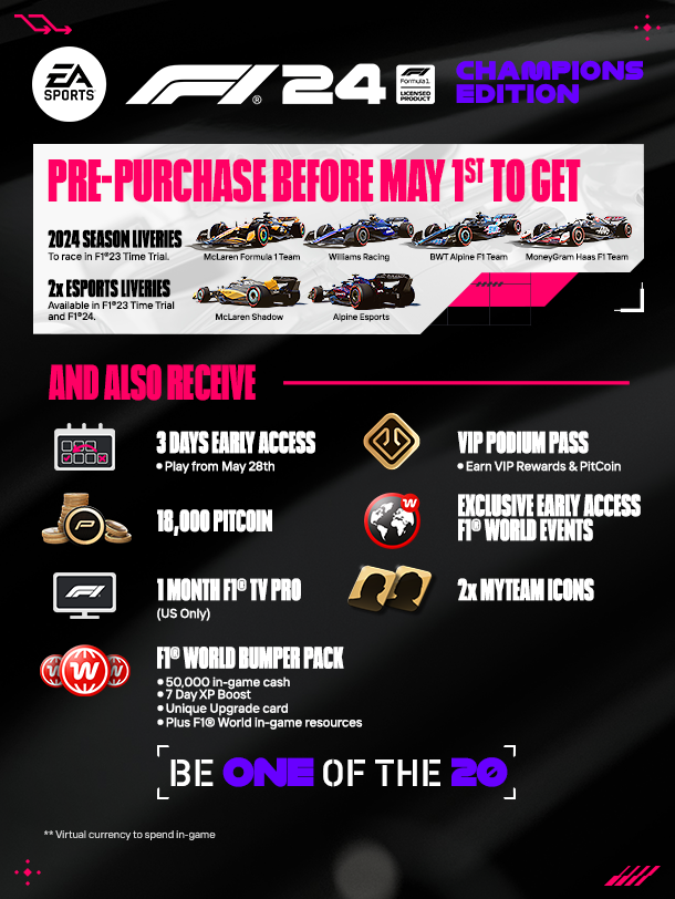 賽車新作《F124》各版本預購信息公布 5月31日發售