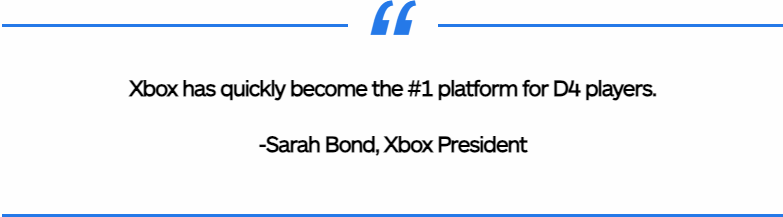 得益於XGP：Xbox已迅速成為《暗黑破壞神4》玩家首選平台