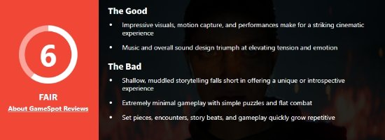 《地獄之刃2》GS6分：視聽效果優秀 遊戲體驗平庸